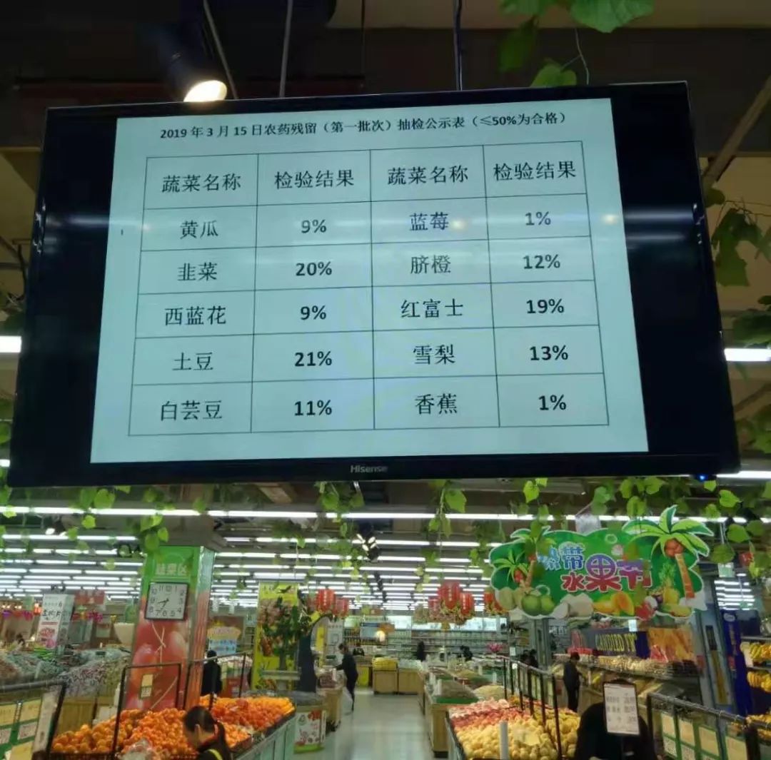 新時(shí)代商廈｜誠信315 信用讓消費(fèi)更放心！