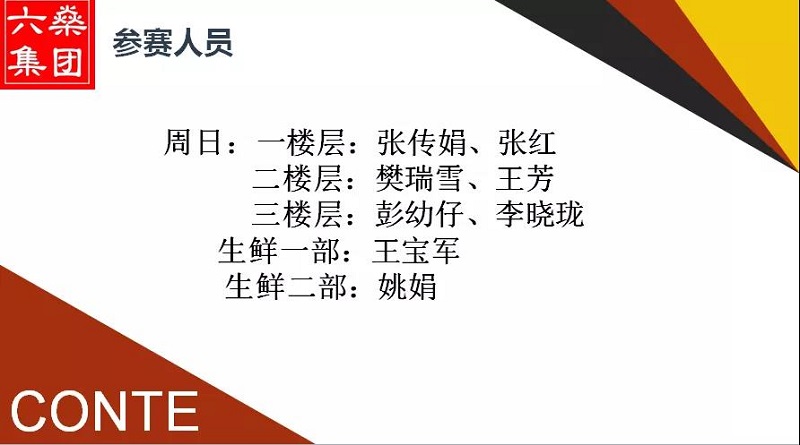 【新時(shí)代商廈寶龍店】服務(wù)理念演講比賽精彩現(xiàn)場回顧~~